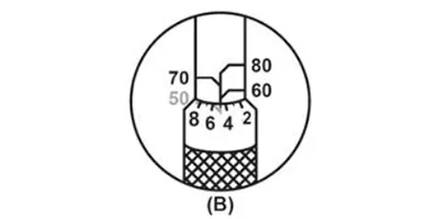 Lock the Torque Setting